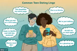 What Does Talking Mean in a Relationship
