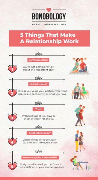 What Makes a Relationship Work 9730
