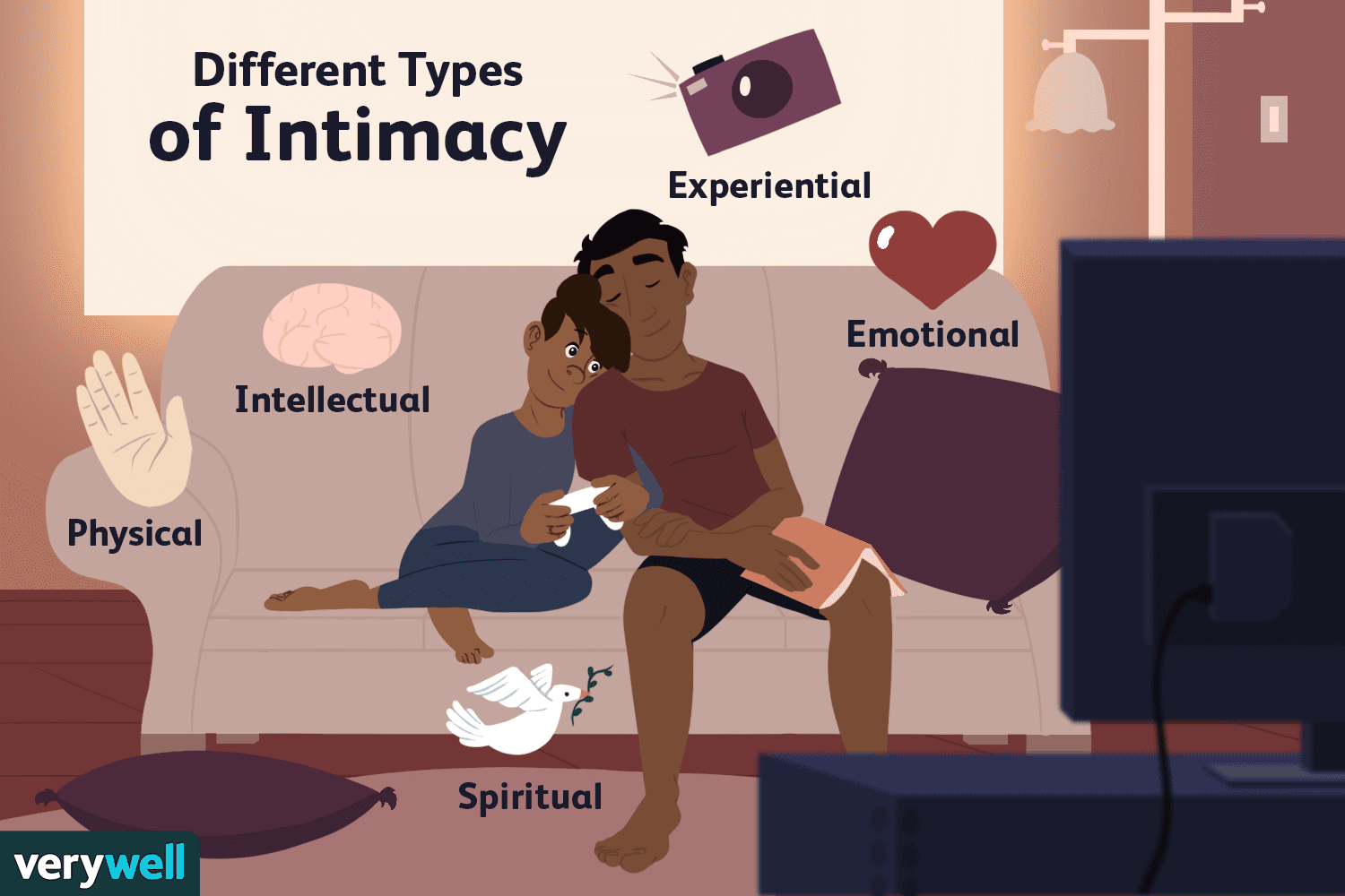 What is Intimacy in a Relationship 9694
