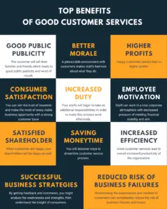 Benefits of Good Customer Relationship