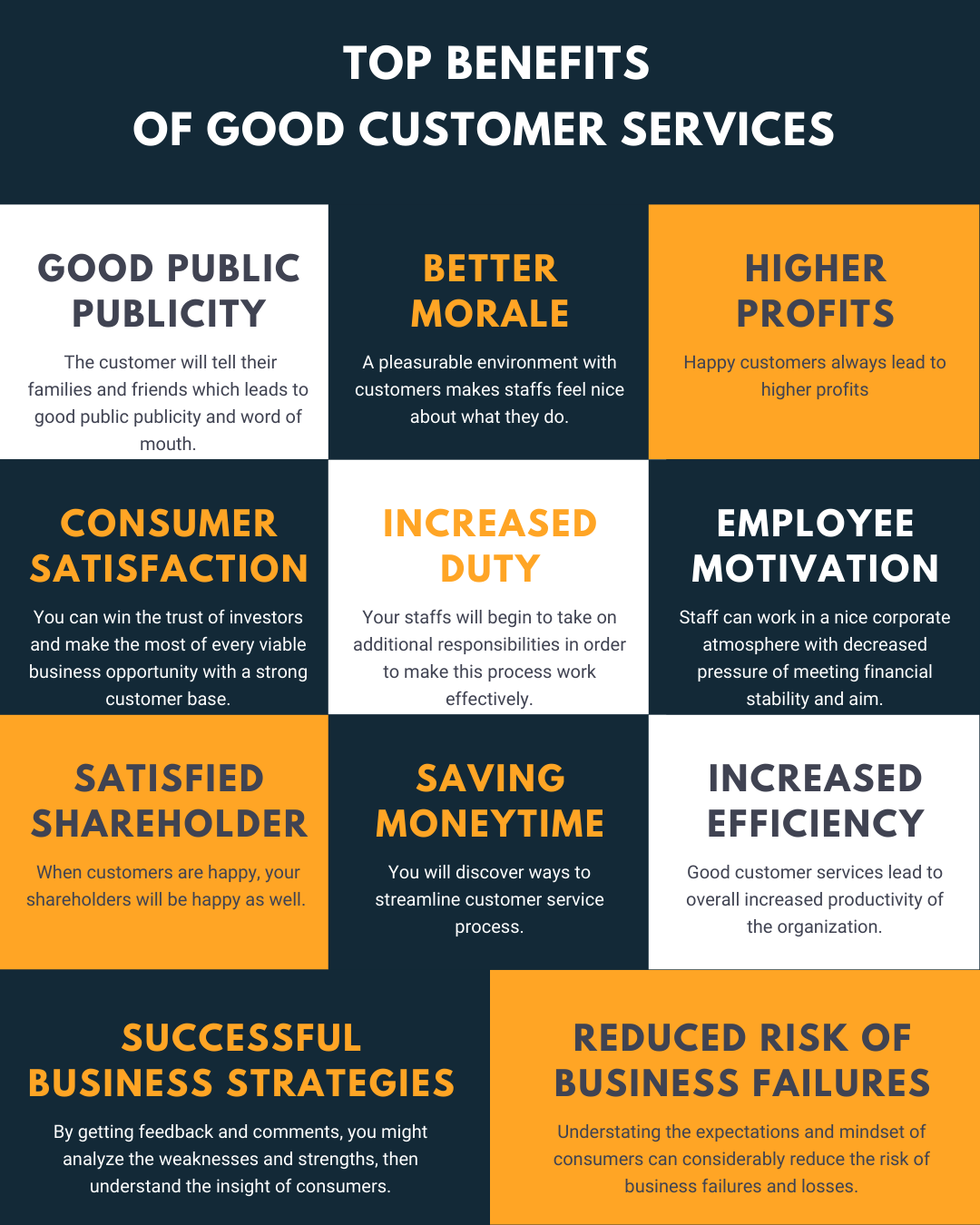 Benefits of Good Customer Relationship 12010