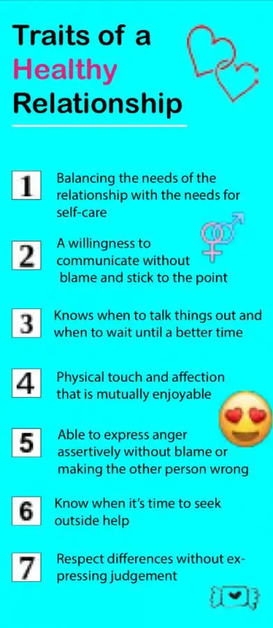 Communication is Key to a Good Relationship 12031