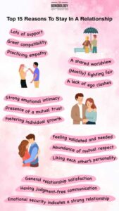 Good Reasons to Be in a Relationship