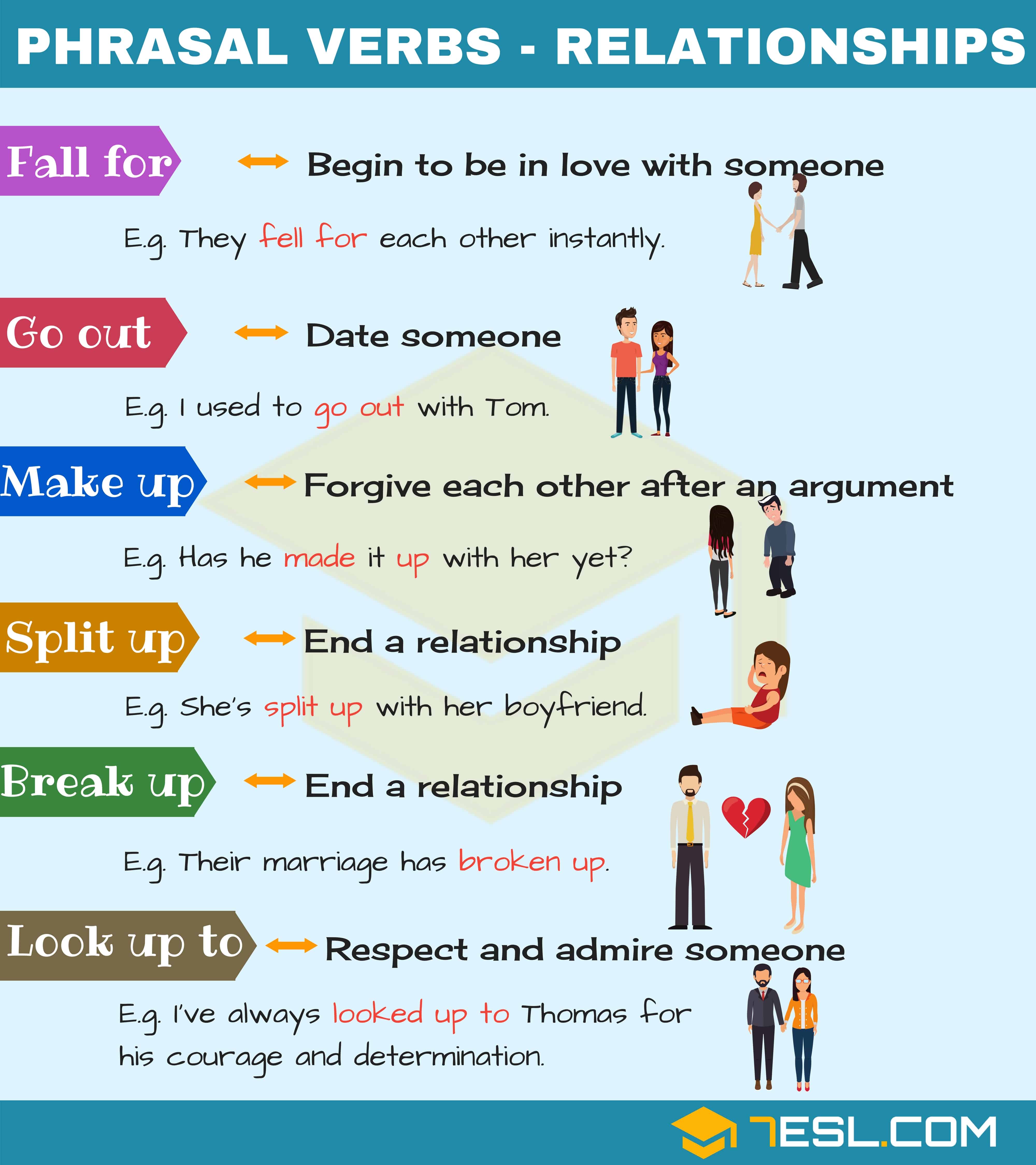 Have a Good Relationship Phrasal Verb 12064