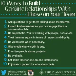 How to Establish a Good Relationship
