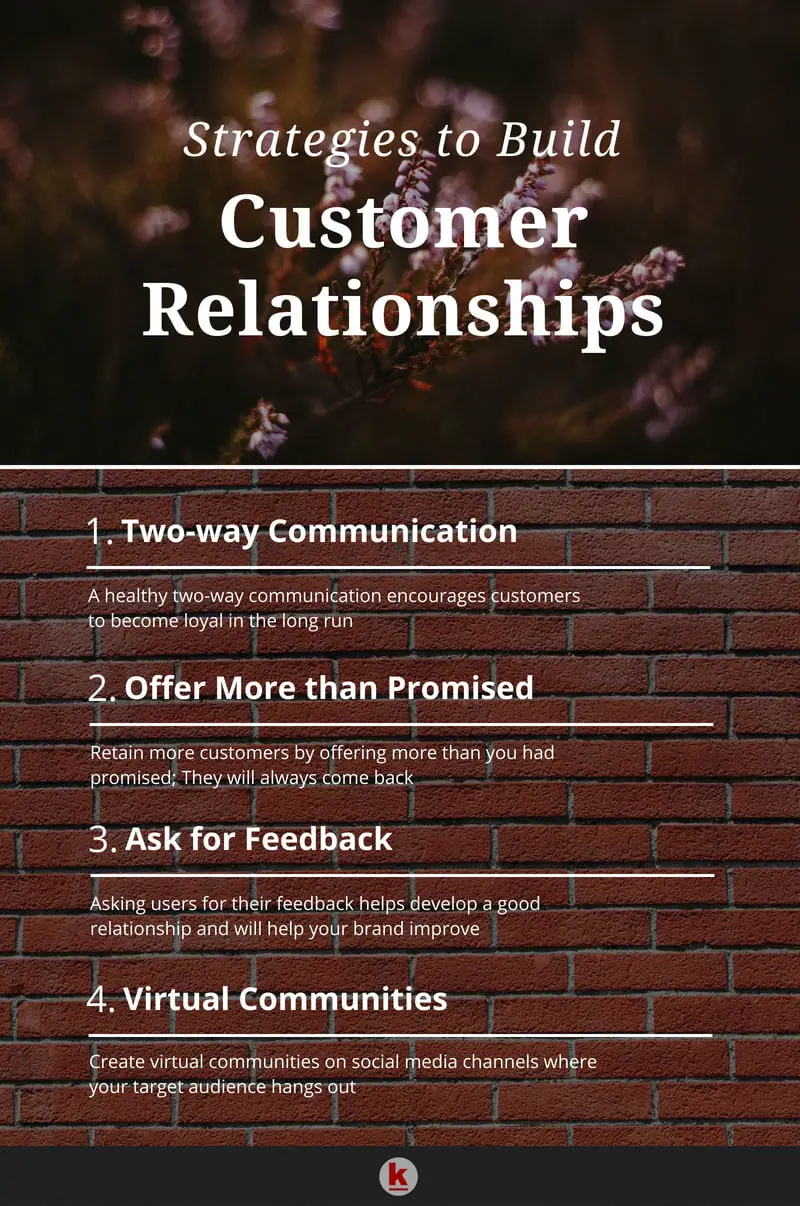 How to Maintain a Good Customer Relationship 11349