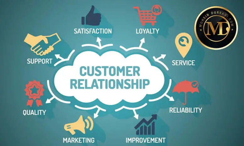 Importance of Good Customer Relationship 11914