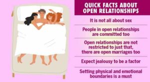 Is Open Relationship Good