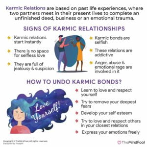 What Does Karmic Relationship Mean