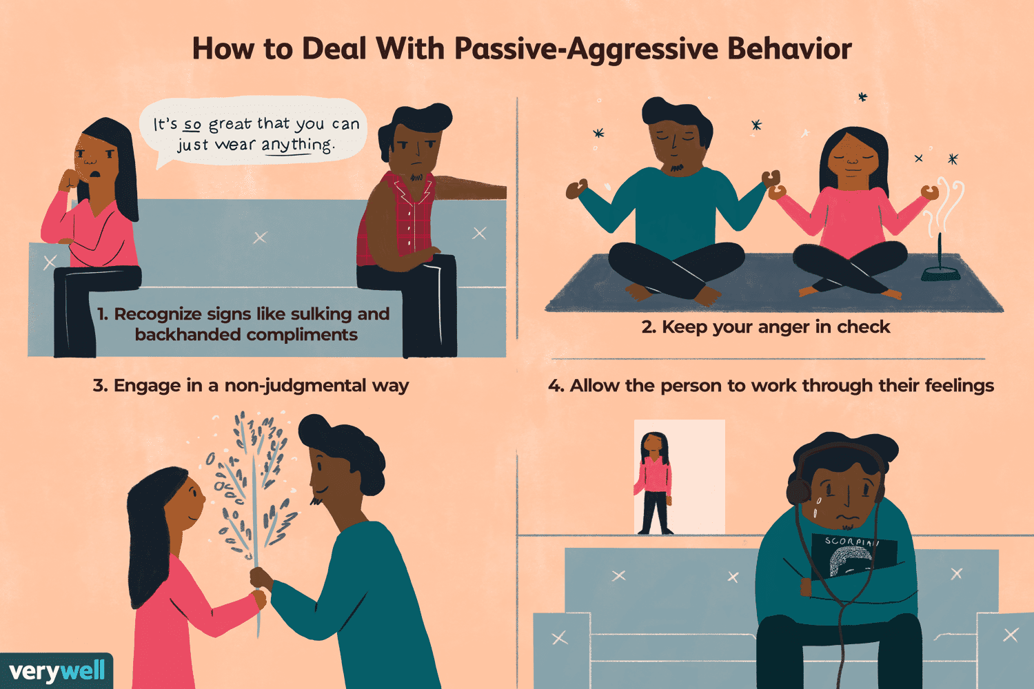 What Does Passive Aggressive Mean In A Relationship