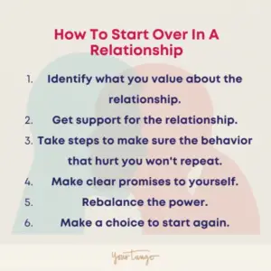 What Does Start Over Mean in a Relationship