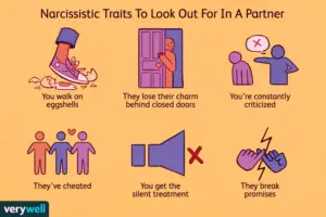What Does a Narcissist Mean in a Relationship