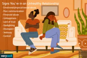 What Does an Unhealthy Relationship Look Like