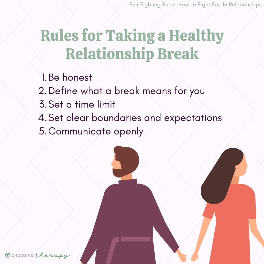 What Does on a Break Mean in Relationship 9874