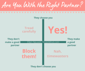 What Makes a Good Partner in a Relationship