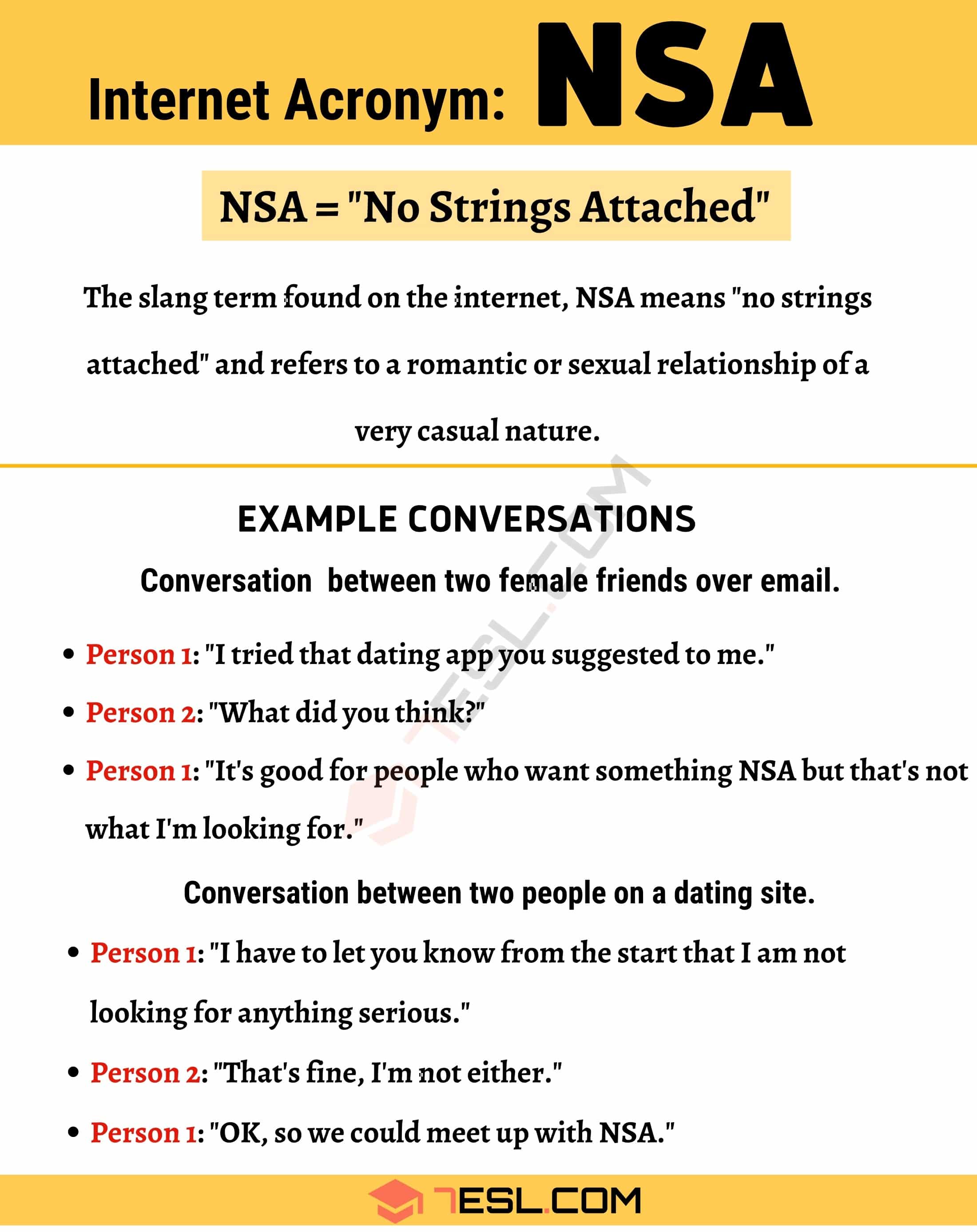 What Means Nsa Relationship 9777