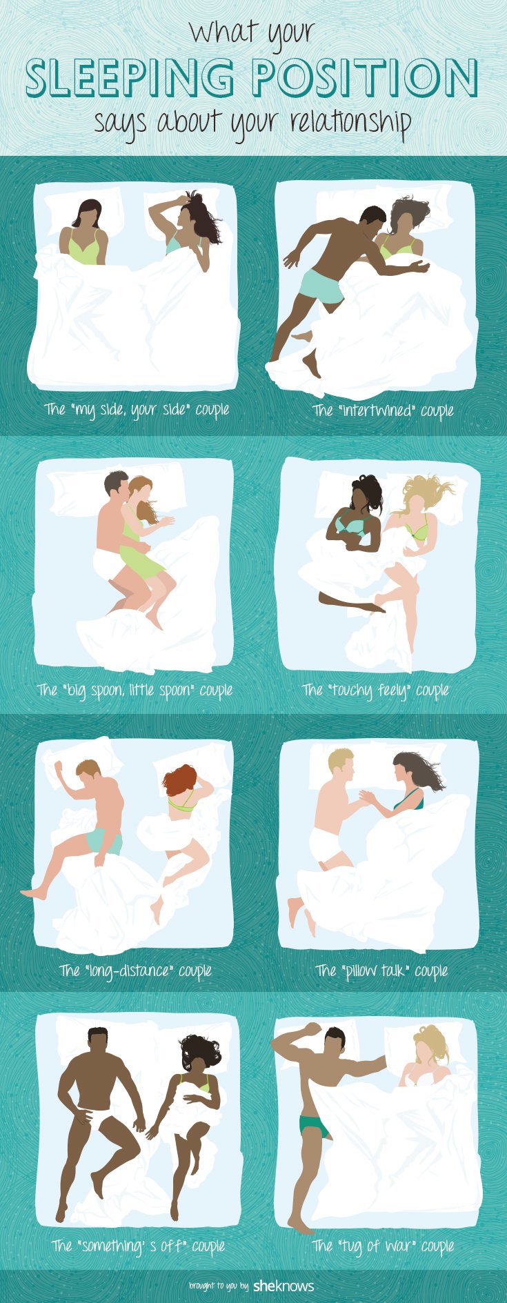 What Your Sleeping Position Says About Your Relationship 8 Photos 12408
