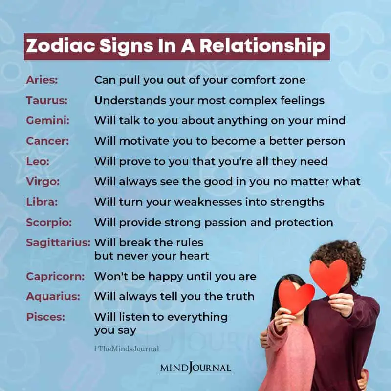 What Zodiac Signs are Good in Relationships Together 11967