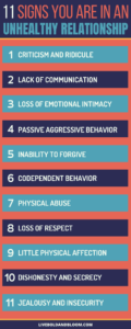 What are 5 Signs of a Unhealthy Relationship