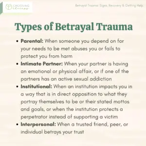 What is Betrayal Trauma in a Relationship
