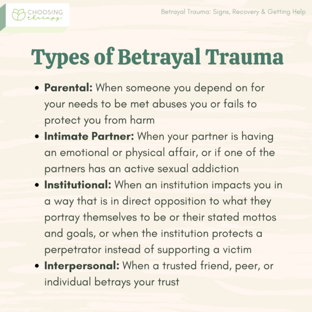 What Is Betrayal Trauma In A Relationship