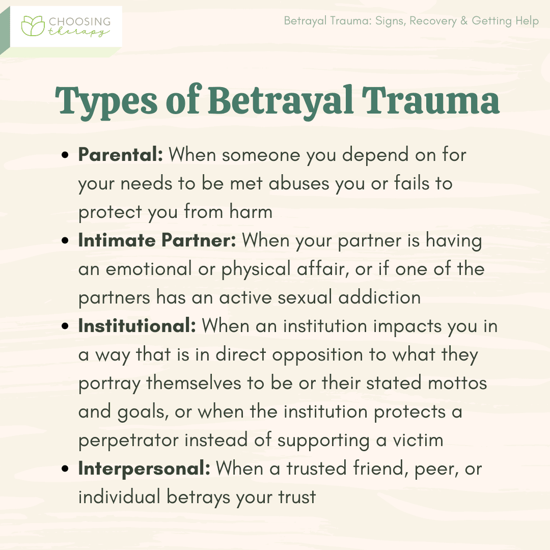 What is Betrayal Trauma in a Relationship 12481