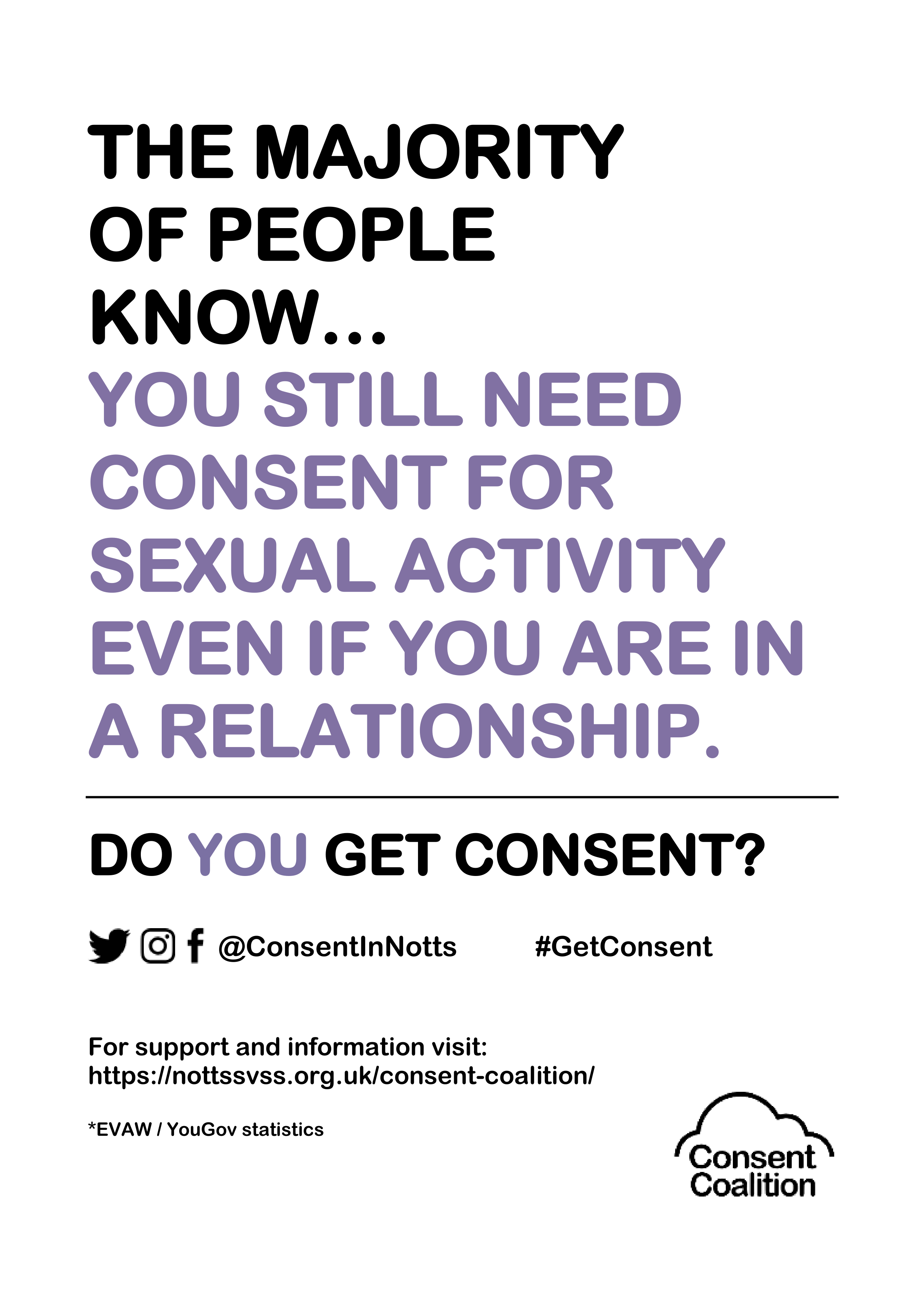 What is Consent in a Relationship 11362