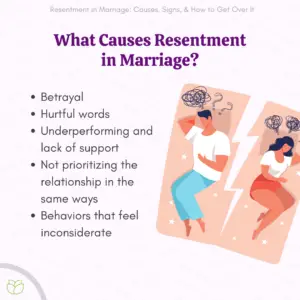 What is Resentment in a Relationship