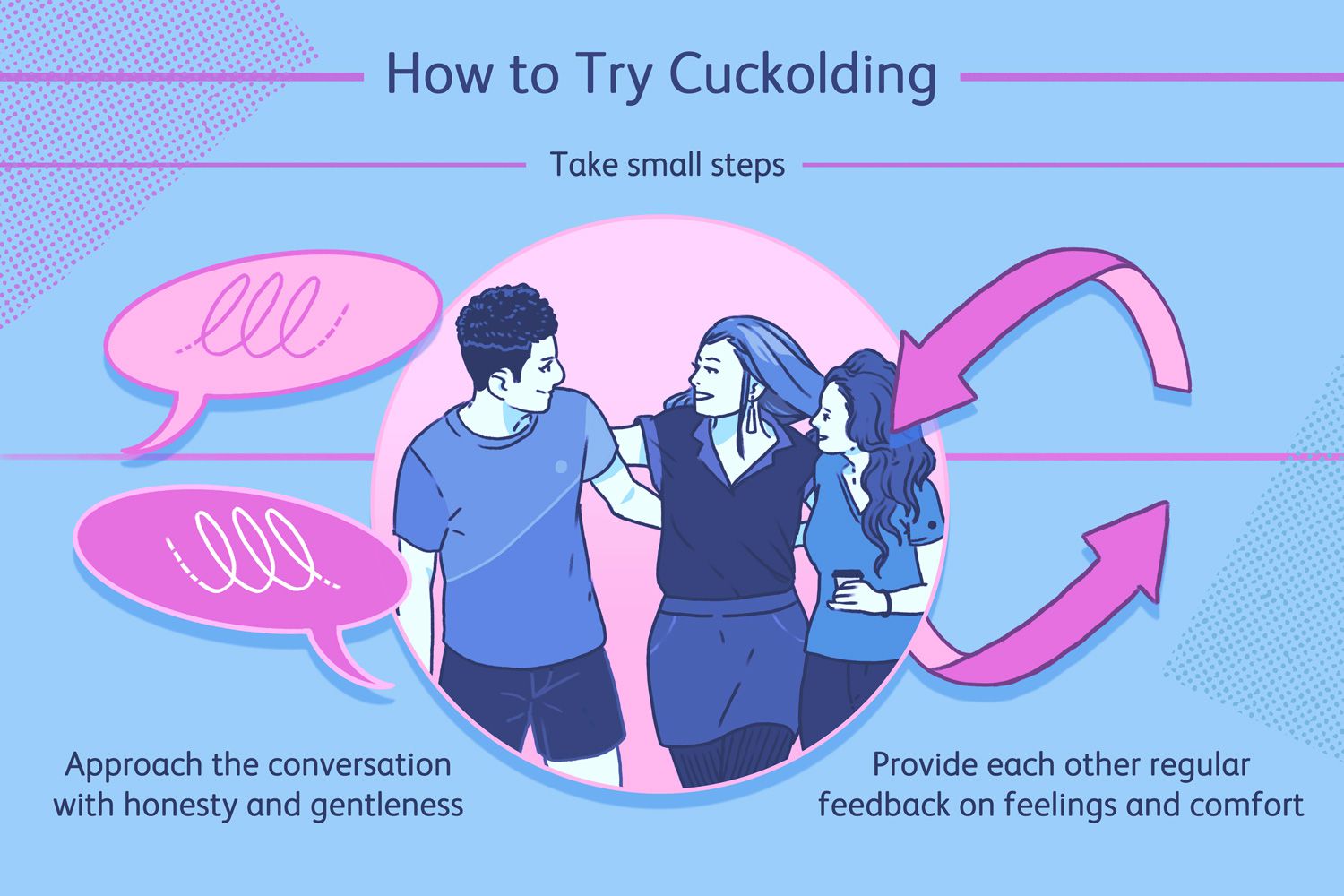 What Is A Cuckhold Relationship