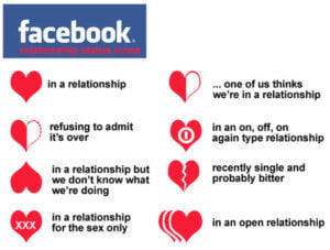 What is the Meaning of in a Relationship on Facebook