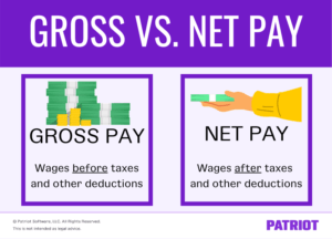 What is the Relationship between Gross Pay And Net Pay