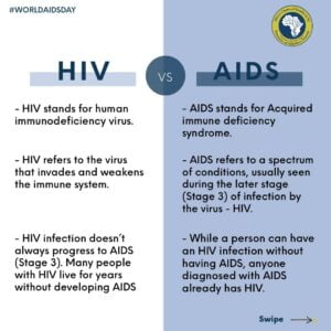 What is the Relationship between Hiv And Aids