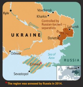 What is the Relationship between Russia And Ukraine