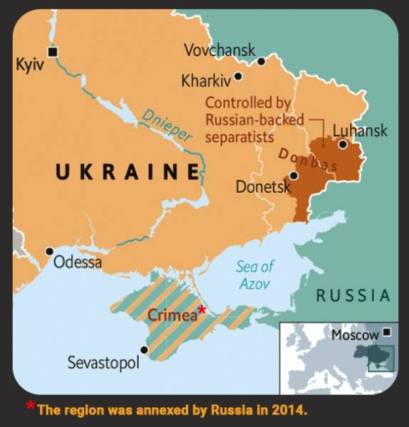 What is the Relationship between Russia And Ukraine 12303