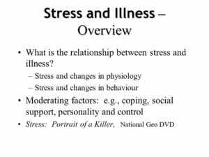 What is the Relationship between Stress And Illness