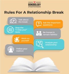 What to Do During a Relationship Break