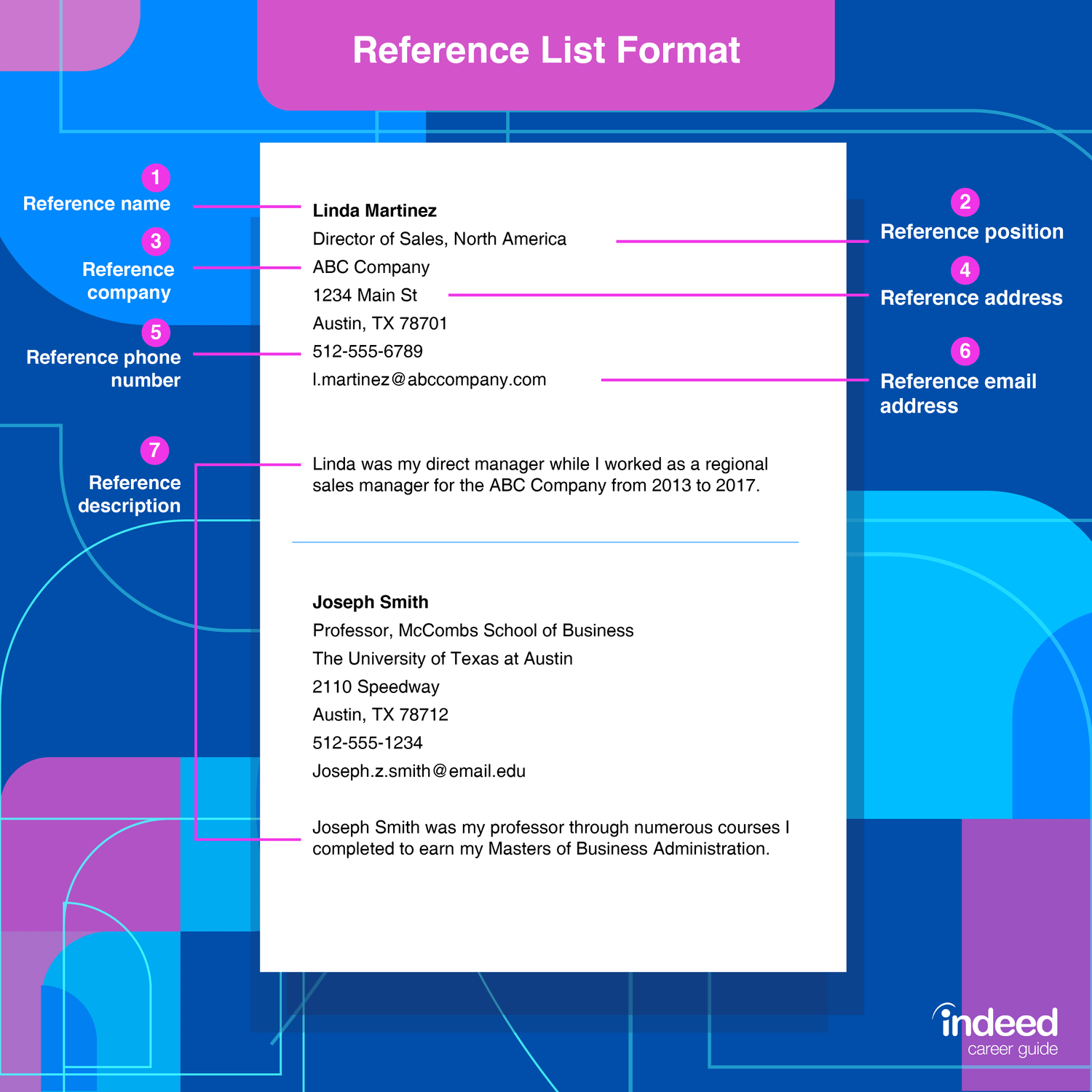 What To Put For Relationship On References