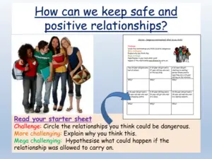 Healthy Relationships Teaching Resources