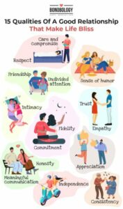 Qualities of a Good Relationship