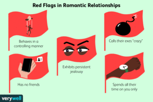 What Do Red Flags Mean in a Relationship