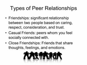 What Does Peer Relationships Mean