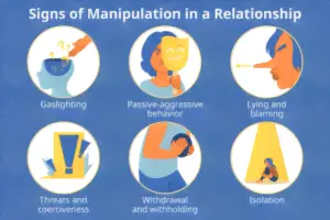 What is Manipulation in a Relationship