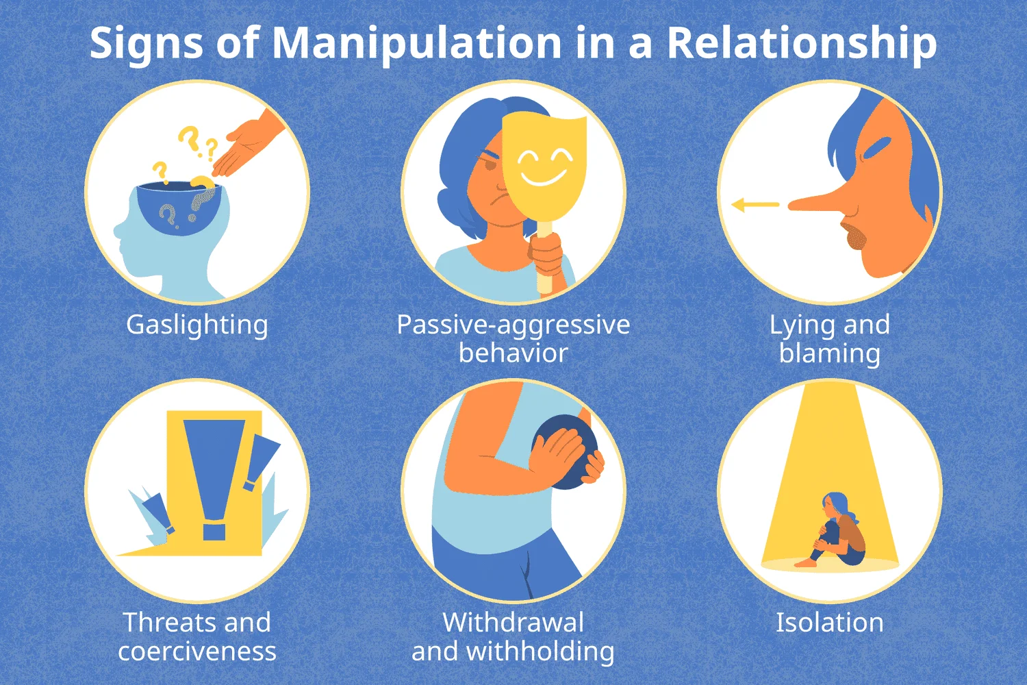 What is Manipulation in a Relationship 10823