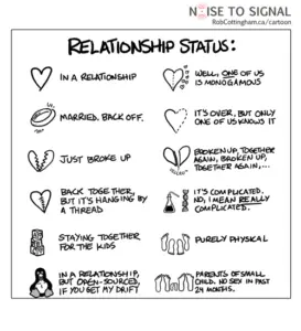What is Relationship Status