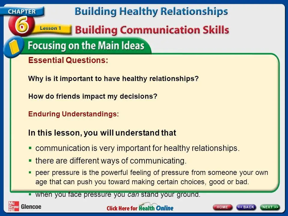 Building Healthy Relationships Ppt 10773