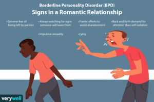 Can Bpd Have Healthy Relationships