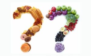 Is My Relationship With Food Healthy Quiz