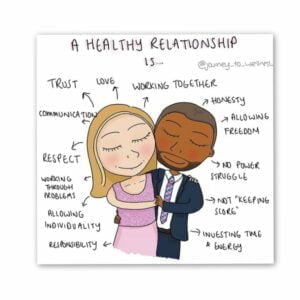 Learning How to Be in a Healthy Relationship
