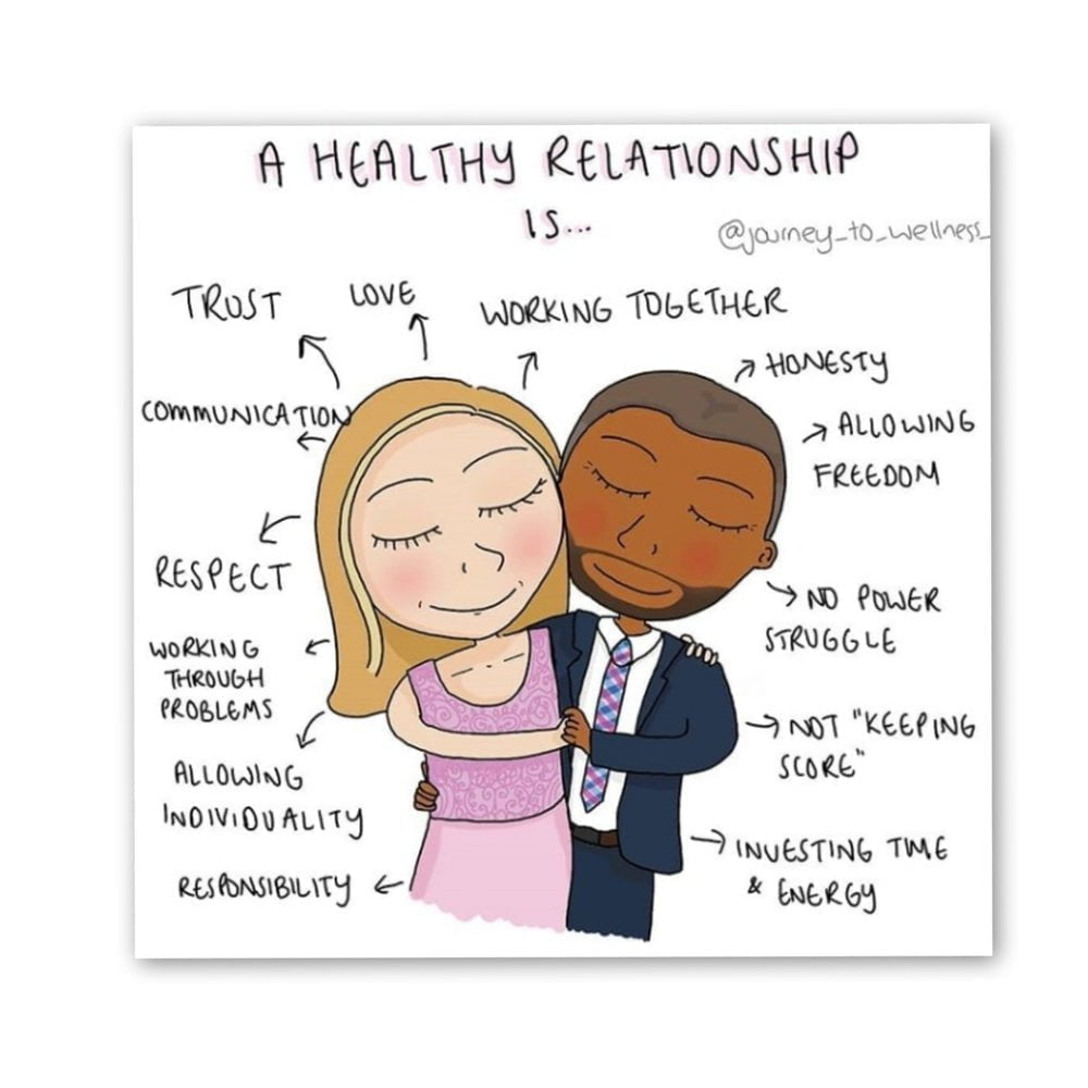Learning How to Be in a Healthy Relationship 10746