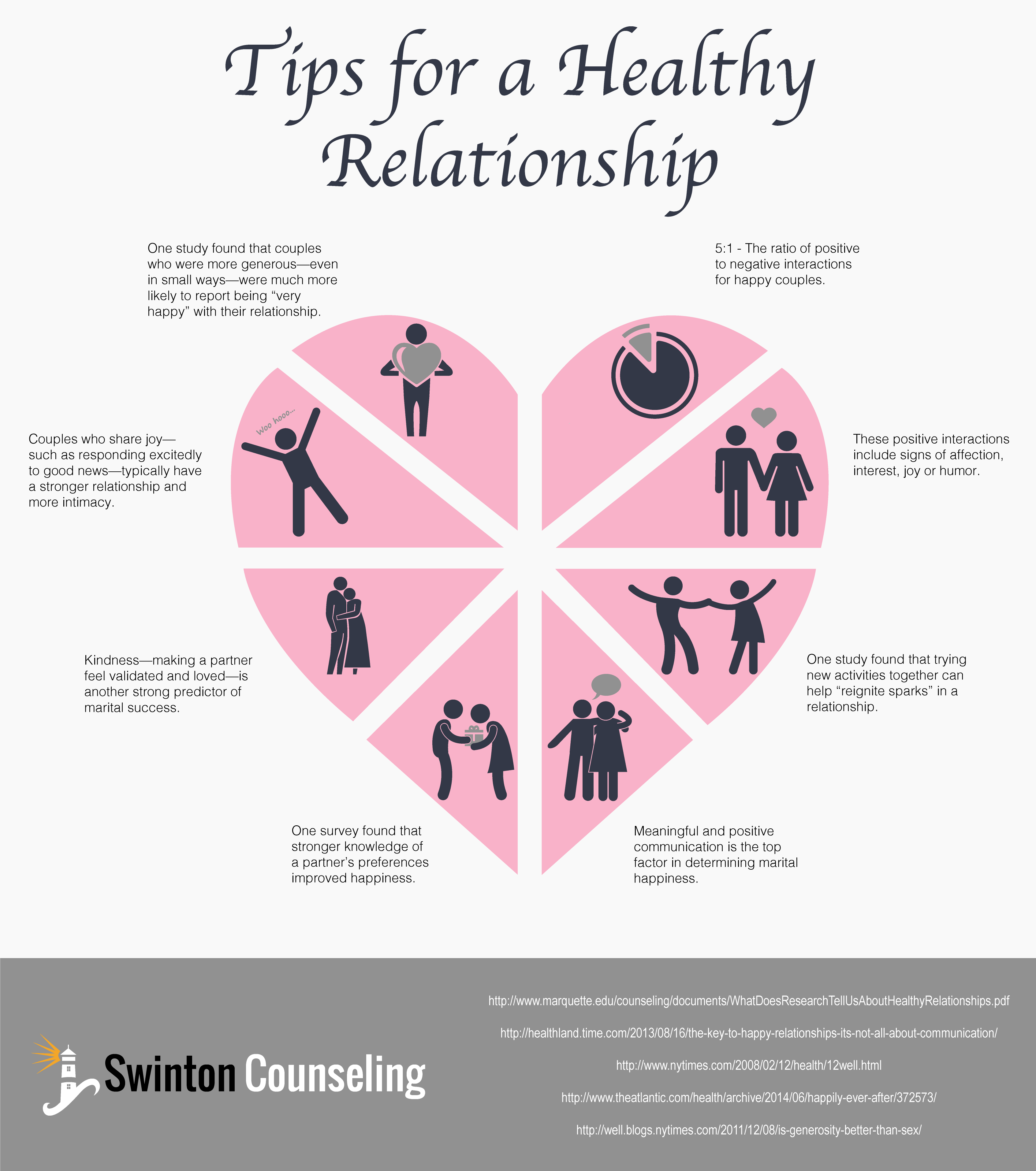 What Does a Healthy Relationship Look Like Pdf
